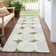 Malek Abstract Indoor / Outdoor Rug