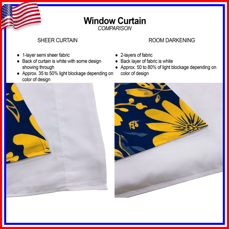 Yellow Blue Floral Window Curtains Flowers Sheer & Room Darkening - 2 Panels, 40in x 61in - 2 panels, Room Darkening