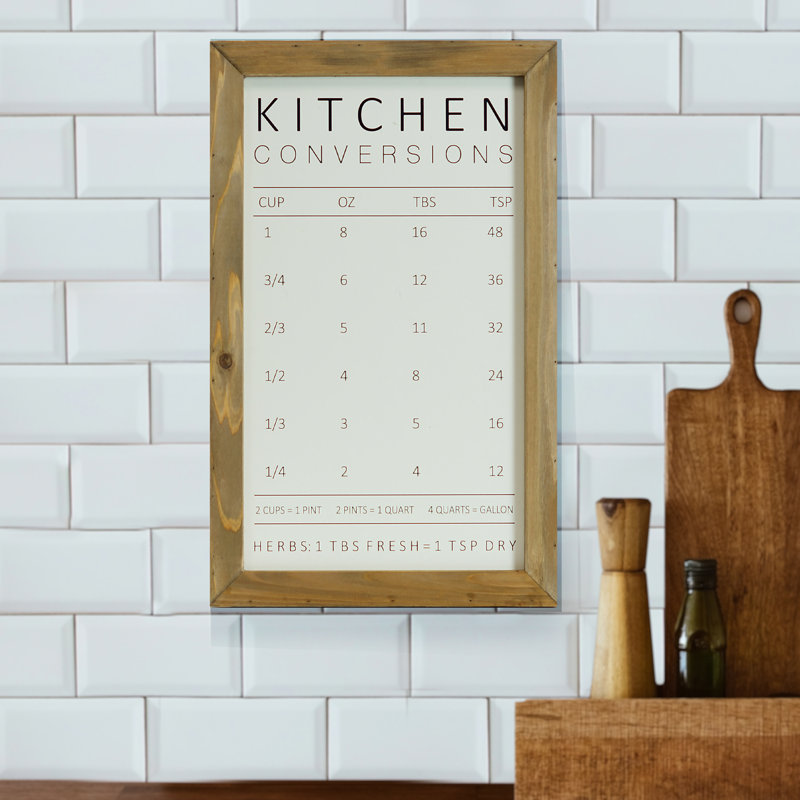" Kitchen Measuring Chart "