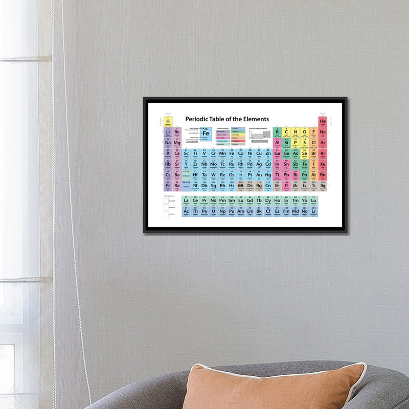 'Periodic Table of Elements II' Textual Art on Canvas, No Mat, Black Floater Framed Canvas, 18" H x 26" W x 1.5" D