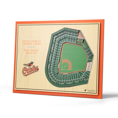 Memorabilia on Wood