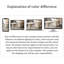 Tiroirs de bureau multicouches pour un rangement spacieux-2005454530