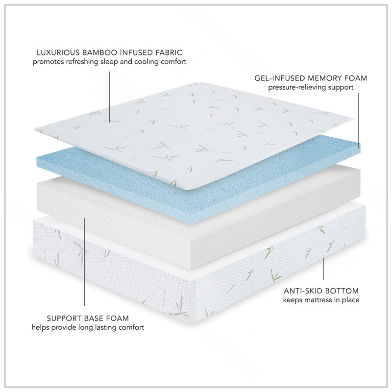 10-Inch Dual Layer Memory Foam Mattress With Rayon From Bamboo Infused Cover, Twin