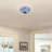 4.3X11.8" Retro Glass Flush Mount Lamp