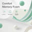  27cm Memory Foam Pocket Sprung Mattress-800590818