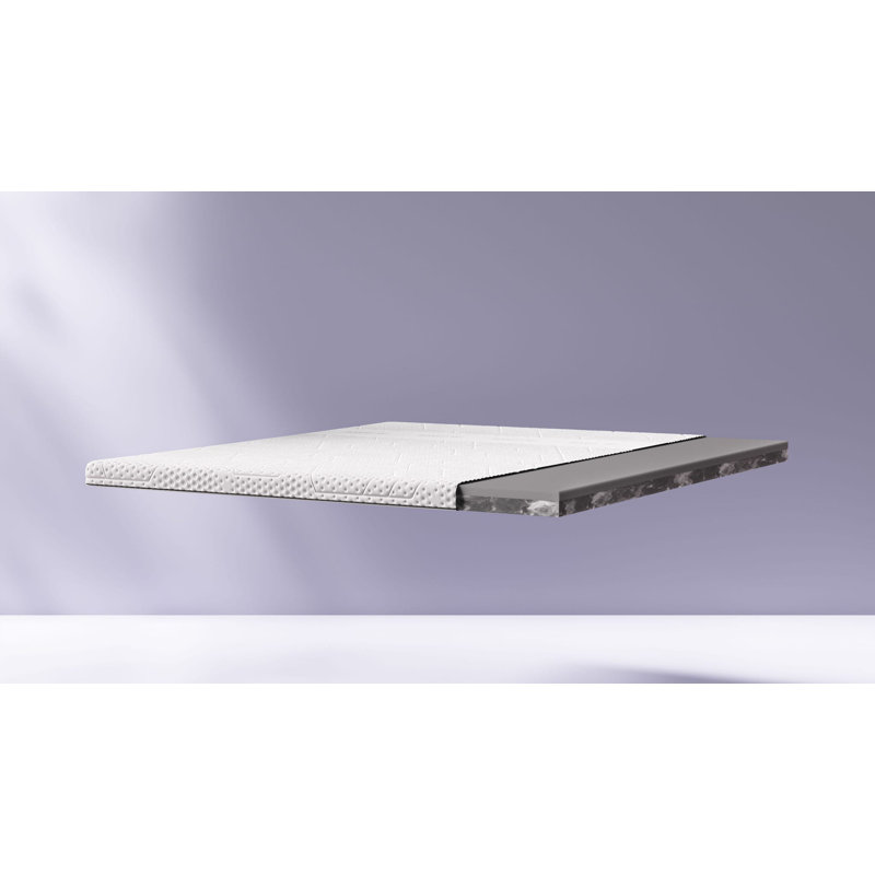 Premium Single Size Topper, Small Double (4')