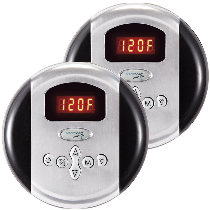 Steam Generator Control, Chrome