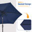 Parasol de marché 7,5 pi Blaise-364031075