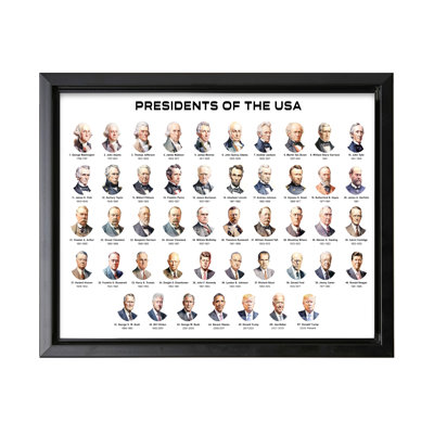 Présidents des États-Unis
