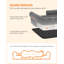 106×80×25cm Polyester Pet Bed