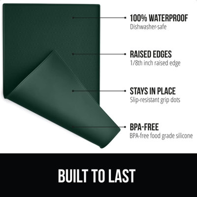 Anti-Skid Placemat