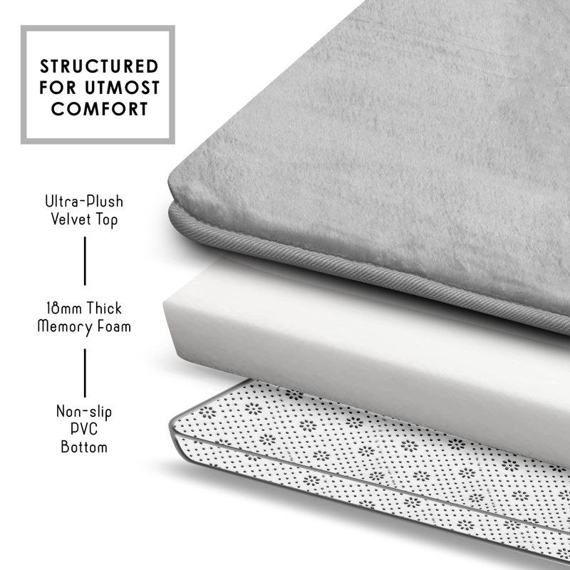 Aighan 3 Piece Ultra Soft and Absorbent Memory Foam Bath Rug Set with Non-Slip Backing, Silver
