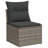  Garden Sofa Set Gray, Dark Gray-121909554-121909552