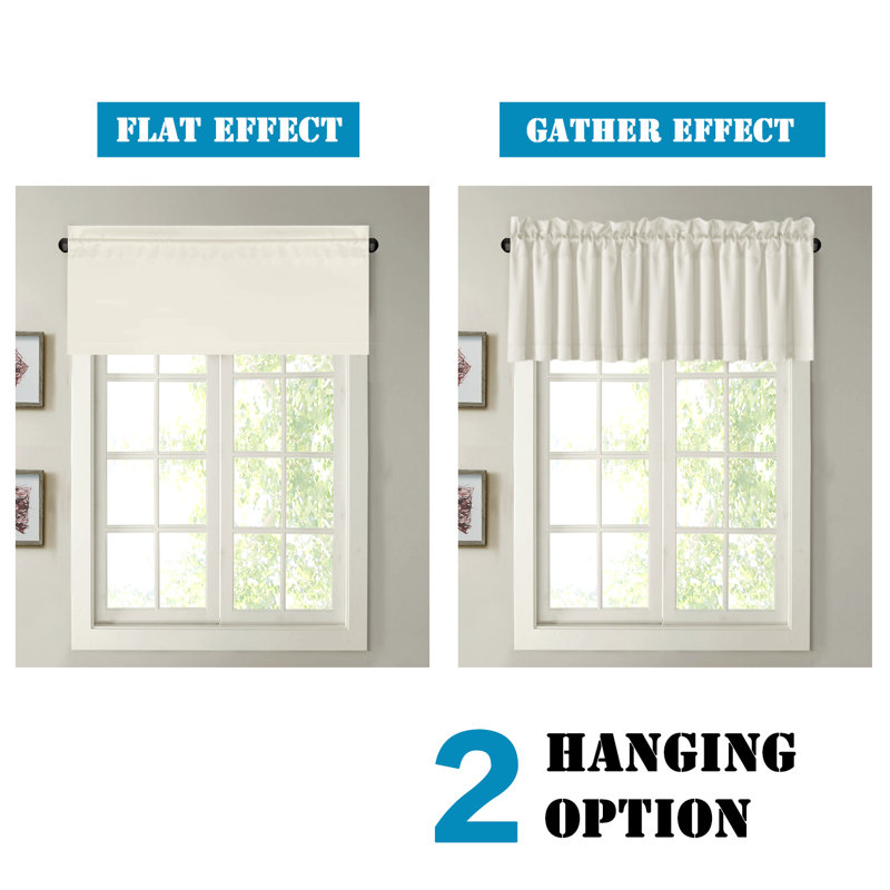2 Panels Blackout Curtain Valances for Kitchen Windows/Bathroom/Living Room/Bedroom Privacy Decorative Rod Pocket Short Window Valance Curtains