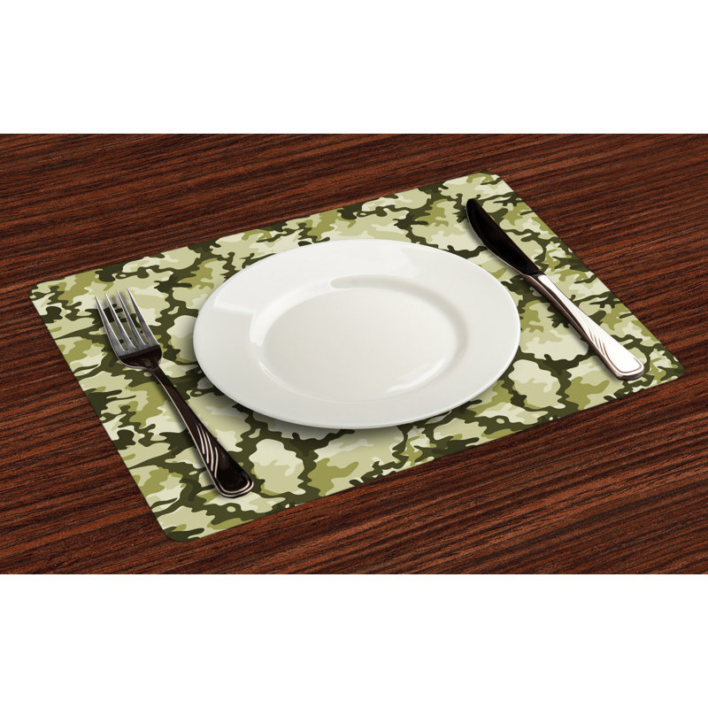 Récapitulatif 18,5" camo