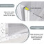 Porte de douche pivotante 36 po x 72 po | Cadre en aluminium chromé | Demi-cadre | Verre trempé 1/4 de pouce avec film antidéflagrant | Poignée en acier inoxydable-123668132