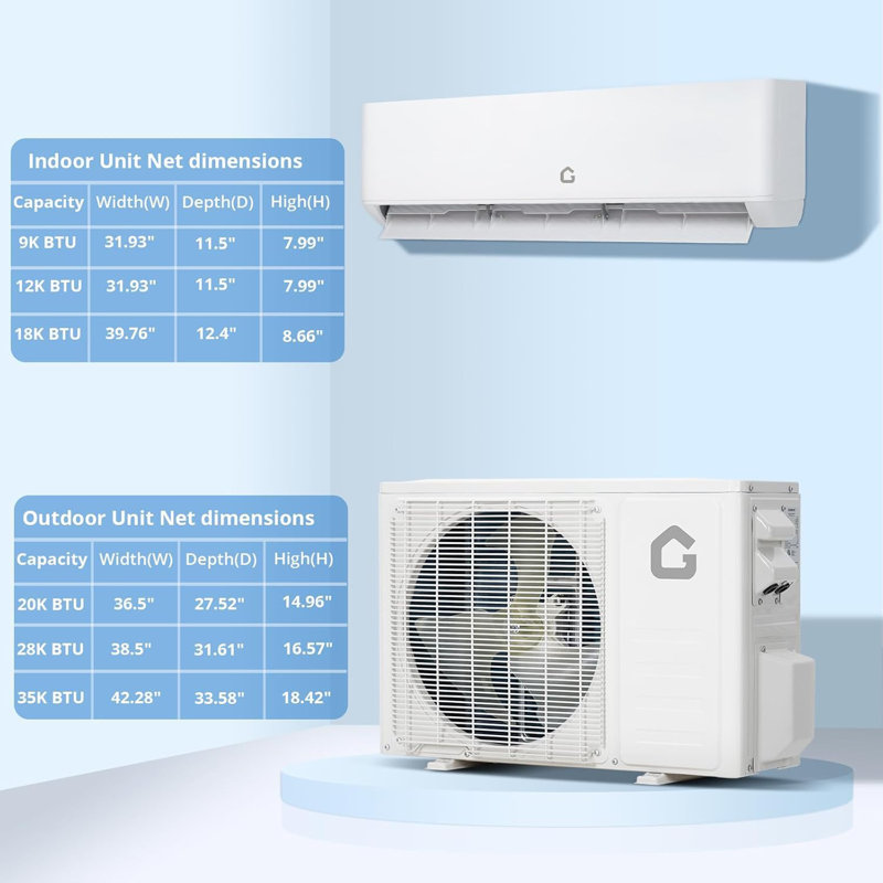 SystÃ¨me de climatisation et de chauffage mini-split Ã  deux zones, sans conduits, Ã  montage mural et Ã  pompe Ã  chaleur, avec condenseur prÃ©chargÃ© (tuyauterie non incluse)