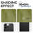 Millendon Energy Saving Modern Polyester Grommet Room Darkening Curtain Pair-1411589319-1411589328