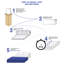 Roseberry Symple Stuff Open Coil Mattress-764485937