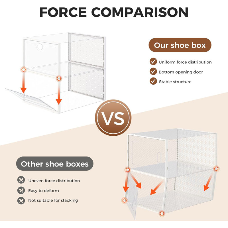 15 Pack Clear Stackable Shoe Storage Boxes, Large Shoe Organizer For Closet, Transparent Shoe Display Case With Buckle Design, Durable Plastic Shoe Bins For Sneaker Storage