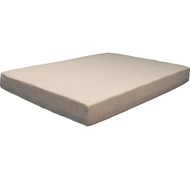 Zipper Mattress Protector Mattress Protector Case Pack, Twin