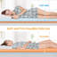 Surmatelas en gel viscoélastique et mousse de cuivre Cool King - Surmatelas pour lit très grand - Certifié Certipur-US-1763953333-1763953328