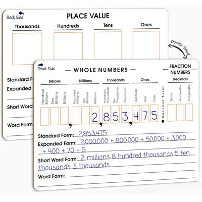 Scribbledo Place Value Board 9" X 12" Double Sided Dry Erase Boards For Kids For Teaching Place Values From Billions To Decimal Numbers Math Manipulative Lapboard For Home School And Classroom