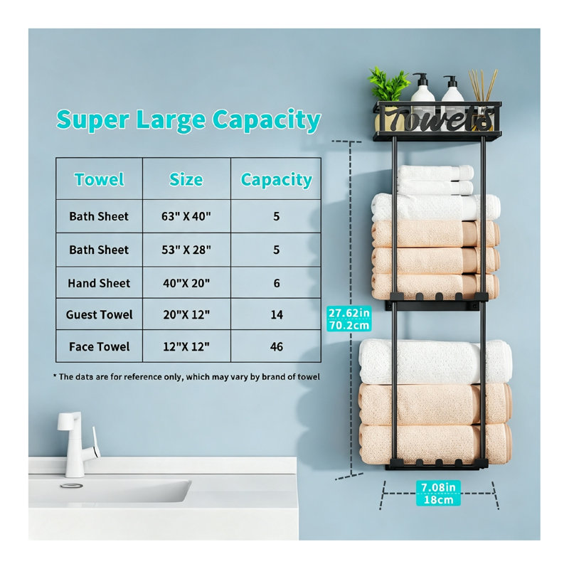 27 cm Towel Rack, Black