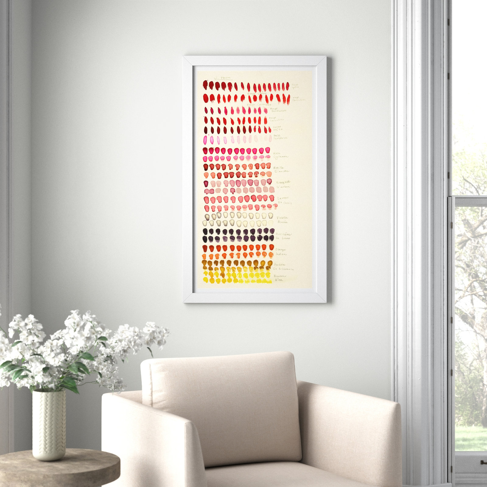 Swatch Rose Print by Susan Hable