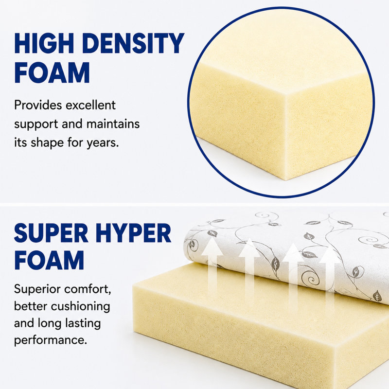 6-Inch High-Density Foam RV Mattress Replacement, Medium Firm, Camper Vans, Twin XL, 6", Twin XL