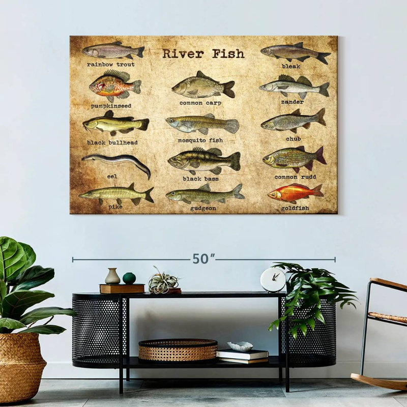 River River Guide Guide - impression sur toile tendue, H 34 po x l 51 po x P 1,25 po