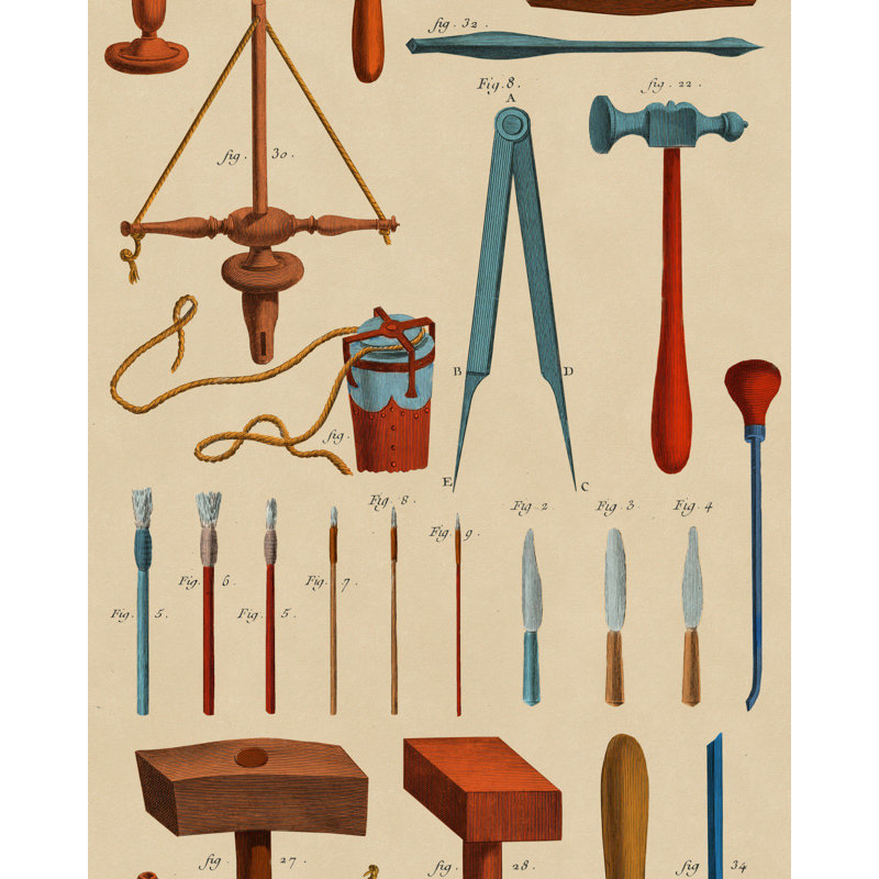 The Artists House Wallpaper Roll, Taupe/Red/Blue