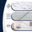 Tapis lavable à la machine Leila-571329216-571329221