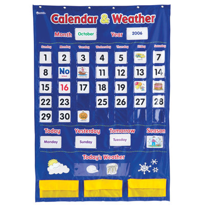 Calendrier et tableau de poche météo