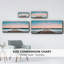 West Coast Sunset - toile encadrée-110628676