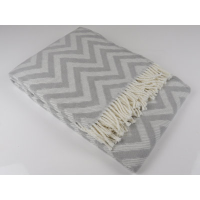 Anthelme Throw Blanket