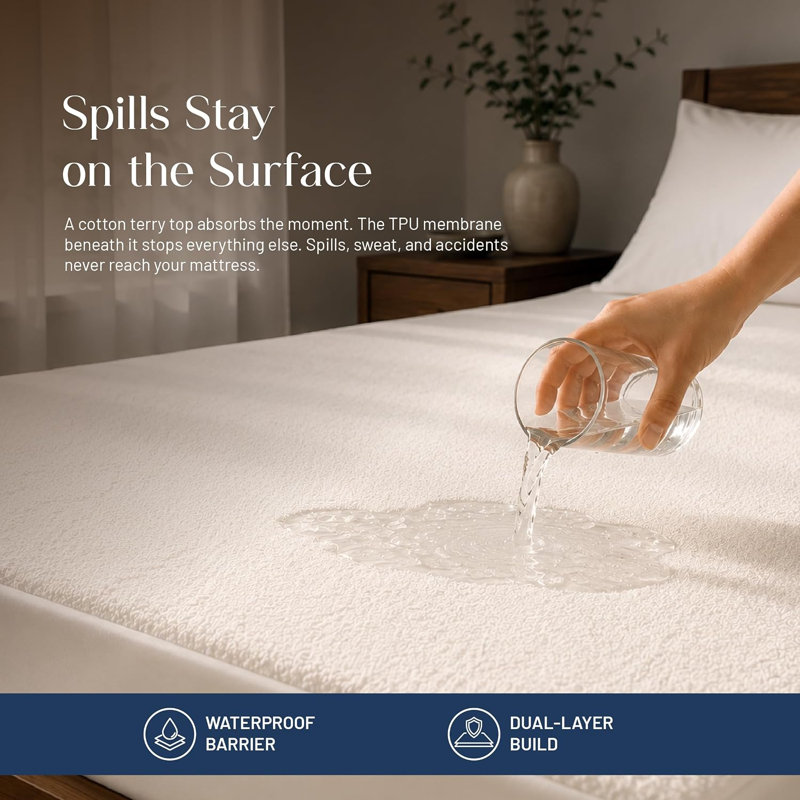 Housse de protection pour matelas, Très grand lit