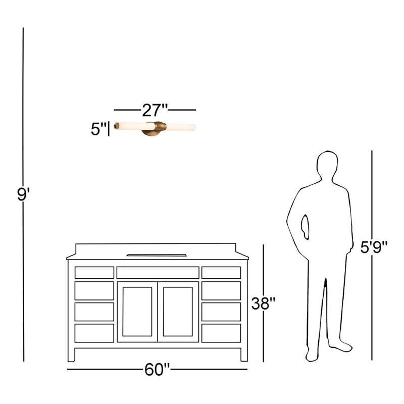 Éclairage pour salle de bain 2 lumières DEL à intensité variable Cambra, 17, Laiton vieilli