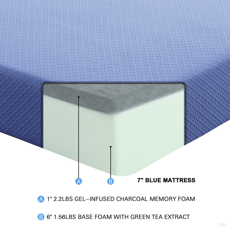Ensemble de matelas 7 pouces avec matelas en mousse viscoélastique imprégnée de gel respirant, ensemble dans une boîte