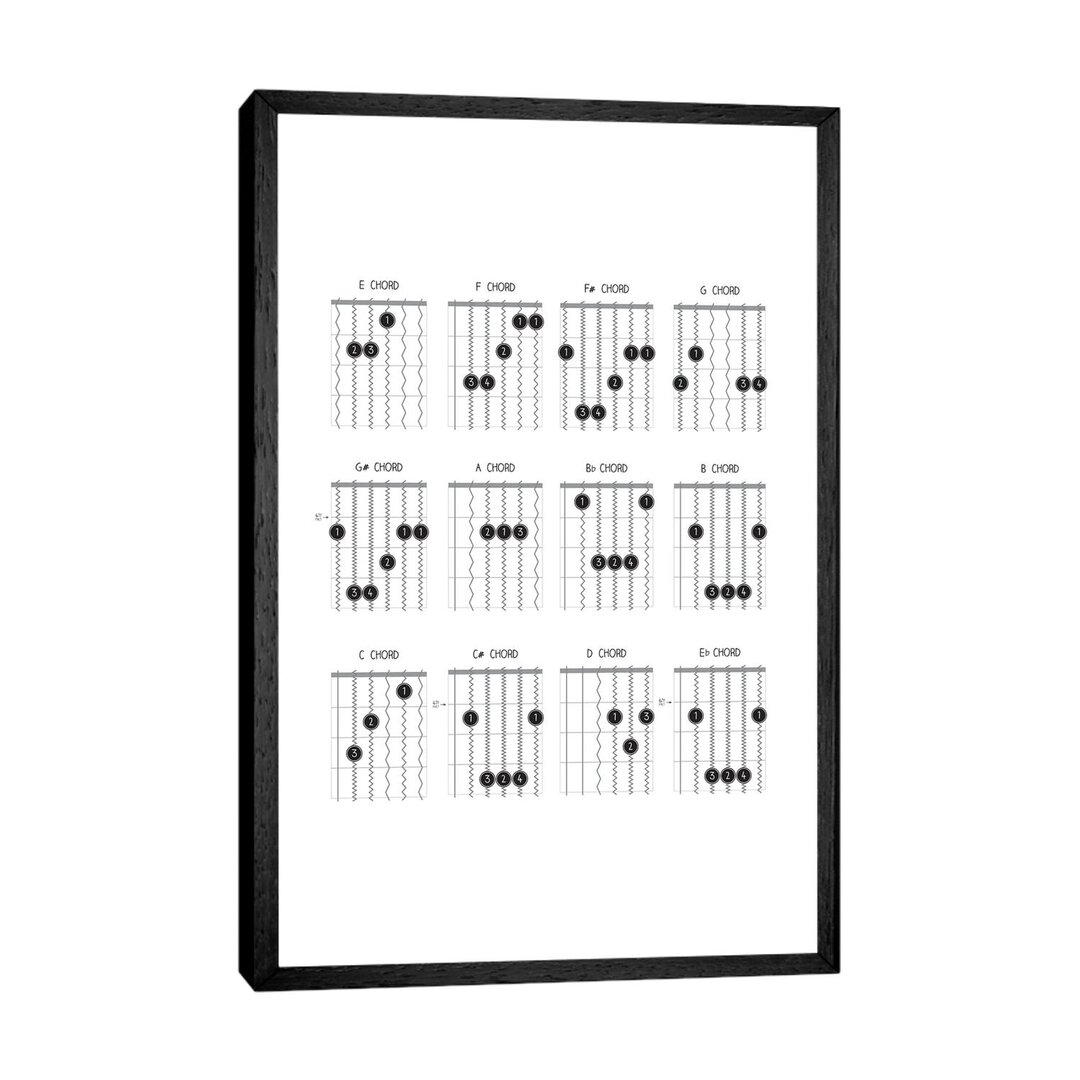 Leinwandbild Guitar Chords von Benton Park Prints