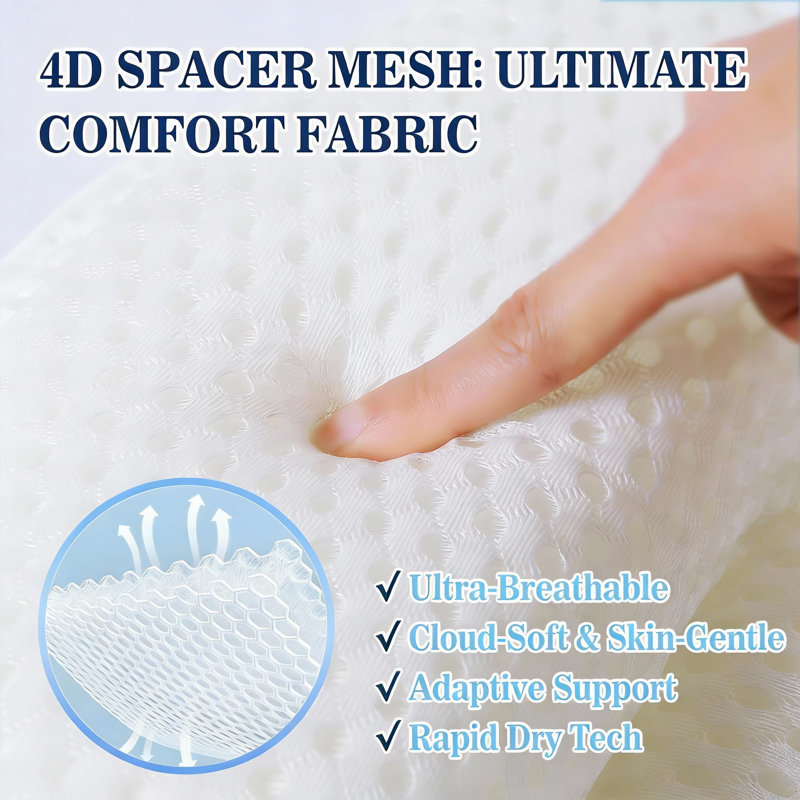 Oreiller de bain de luxe pour baignoire avec support pour le cou et le dos - Tissu en maille 4D doux et ventouses antidérapantes pour une détente de spa et une expérience de bain confortable （Livré avec un sac de lavage）