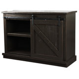 Media Console