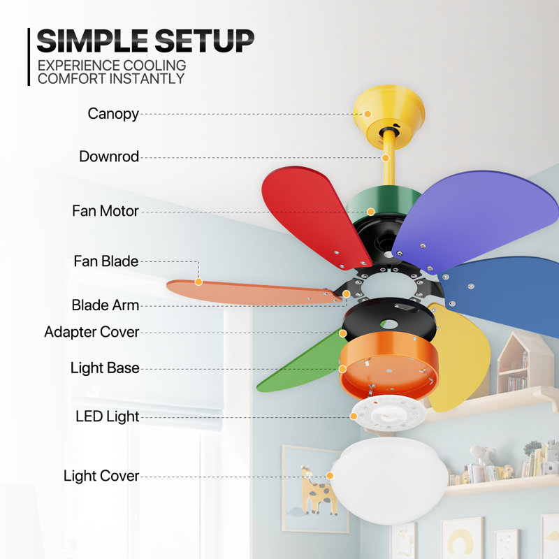 31" Ceiling Fan with Light and Remote Control, Colorful Ceiling Fan with Reversible Blades, 6 Speeds, Golden, Golden/Red/Blue