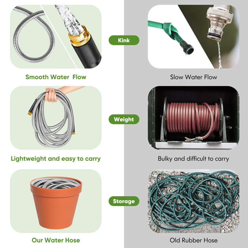 Metal Garden Hose With 10 Function Nozzle, 15" H x 300" L x 15" D