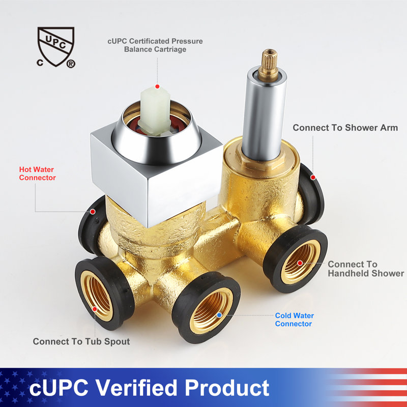 All-In-One Kit with Rough in-Valve, Chrome