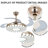 Modern 42" Ceiling Fan With Led Light Kit & Remote, 3 Colors Changing, 3 Speeds