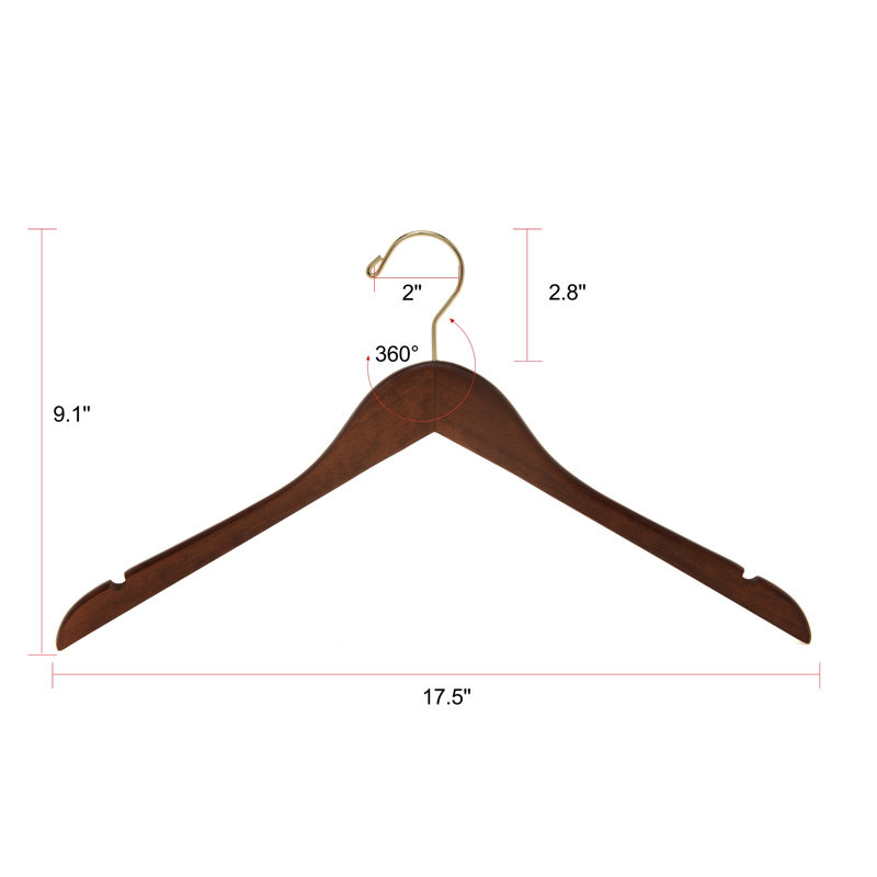 for Clothing