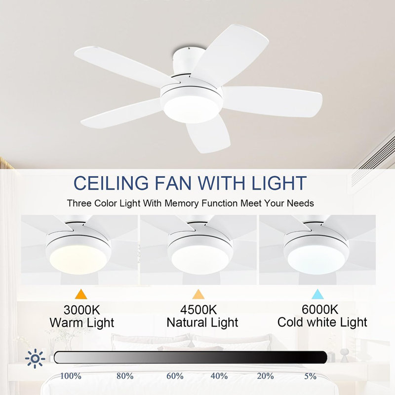 Ventilateur de plafond de 42 pouces avec lumière et télécommande / app ...