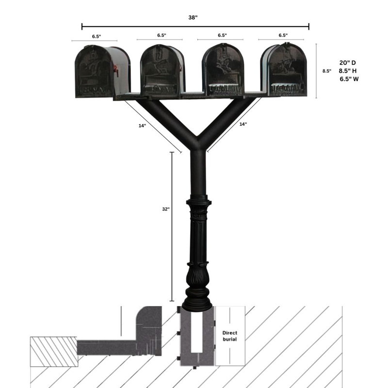 Penfield 71.25'' H Ornate Multi-Mount Post
