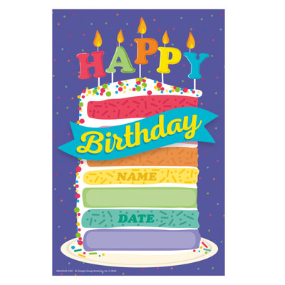 Anniversaire de reconnaissance du certificat d'anniversaire